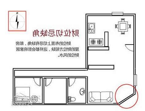 財位有門|【財位有門化解】「財位有門化解」，教你打造明財位的風水秘。